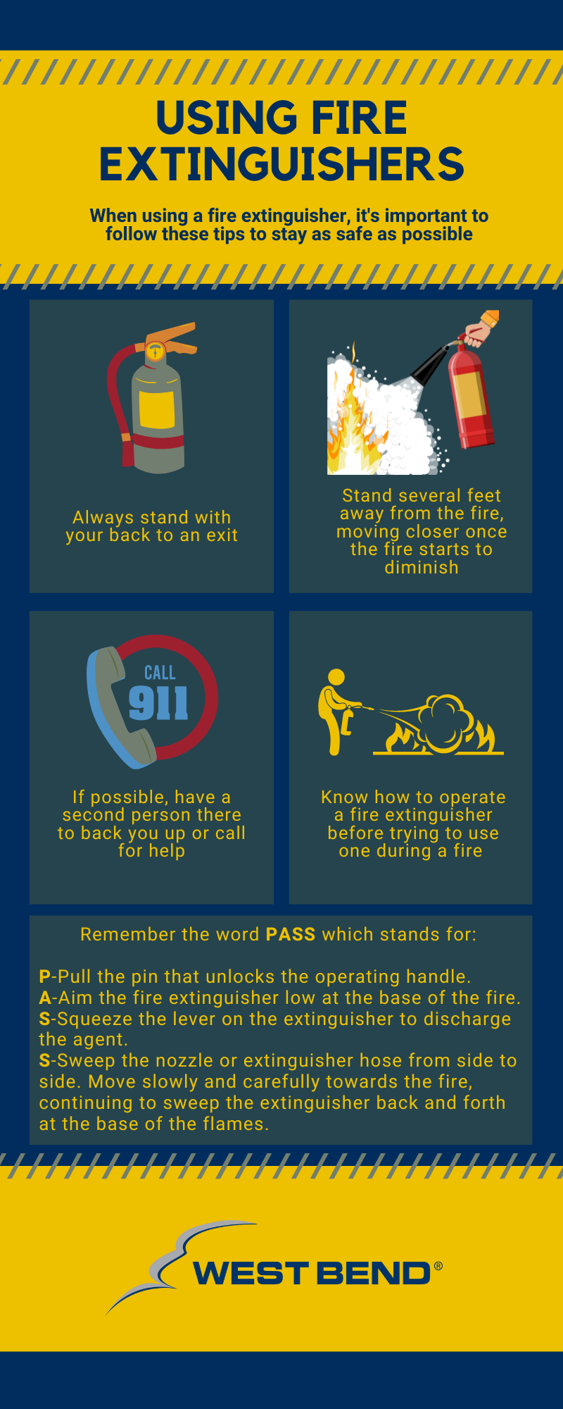 Using fire extinguishers (infographic)