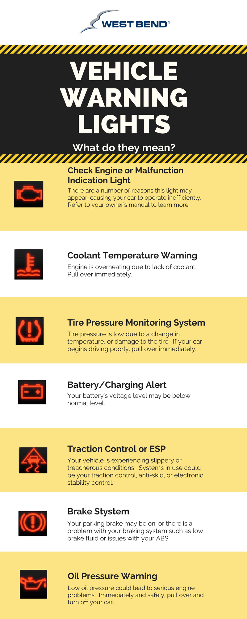 vehicle warning lights and what they mean